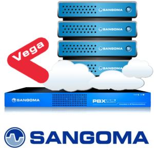 SANGOMA FREE PBX SYSTEM UAE - PBX / PABX System Dubai