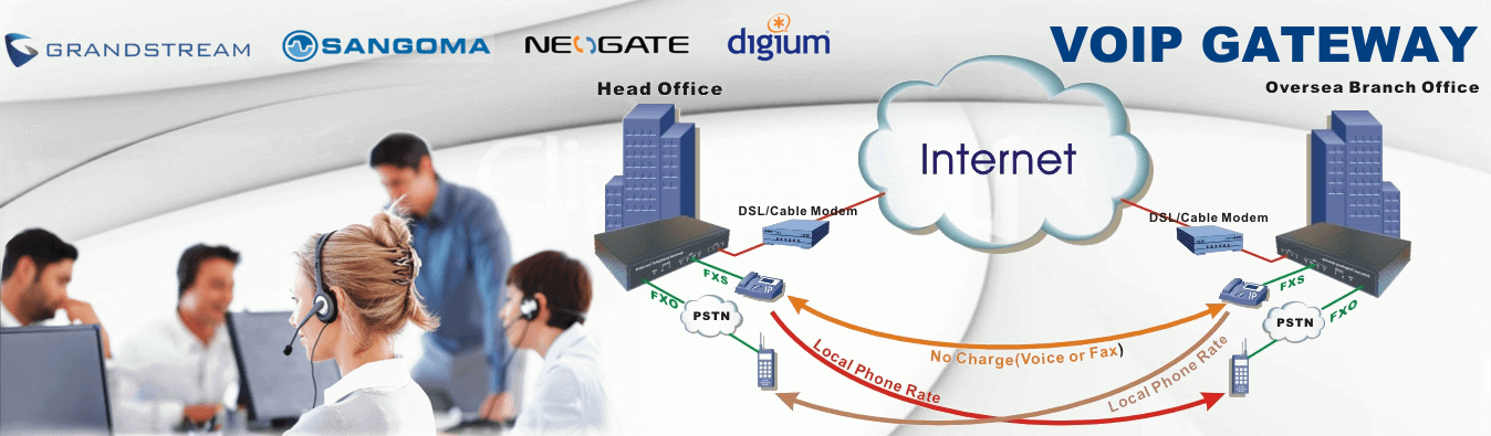 VOIP Gateway - VOIP Gateway