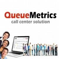 QueueMetrics Call Center Solution