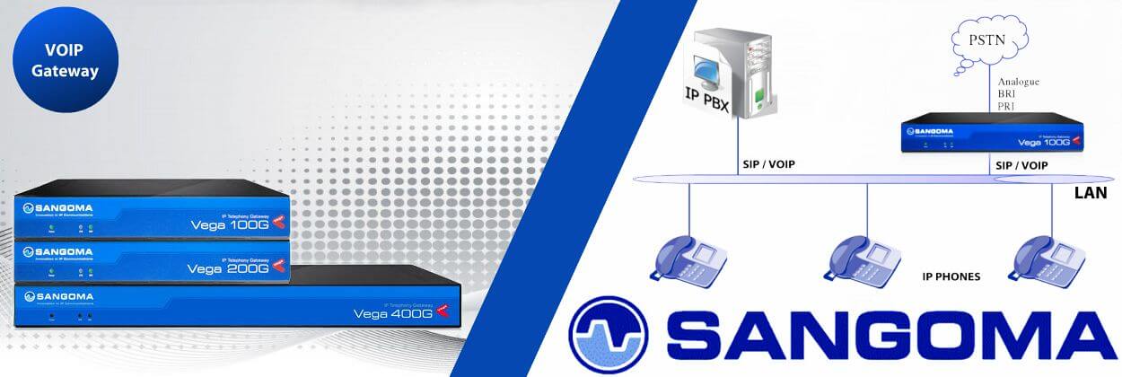 Sangoma Gateway Dubai - Sangoma Voip Gateway