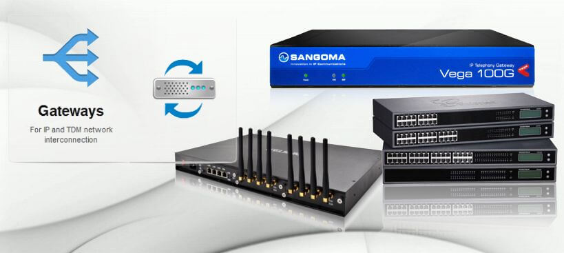 Voip Gateway UAE