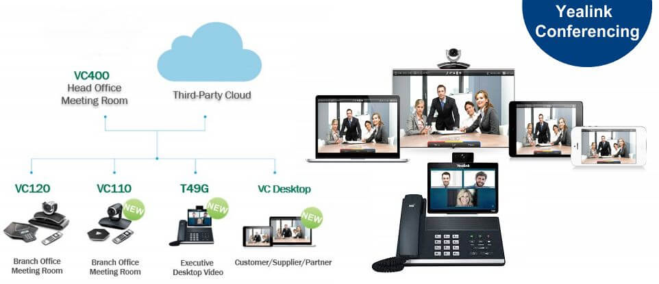 Yealink Conferencing System Dubai - Video Conferencing System Dubai UAE