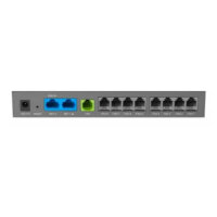 Grandstream HT881 Dubai - Image 2