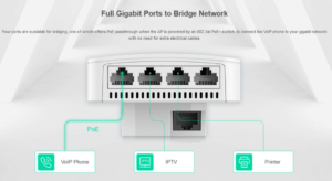 ruijie rg rap1200p wifi accesspoint dubai 300x164 - Ruijie RG-RAP1200P Dubai