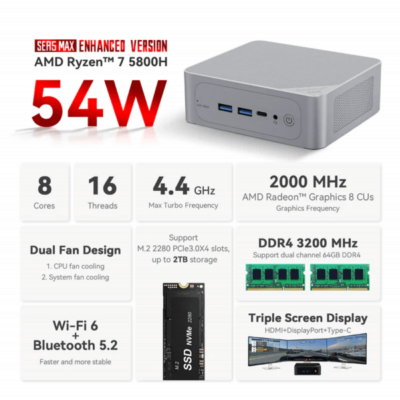 Beelink SER5 Max Dubai