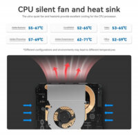 Beelink MINI S12N100 Dubai