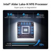 Beelink MINI S12N95 Dubai